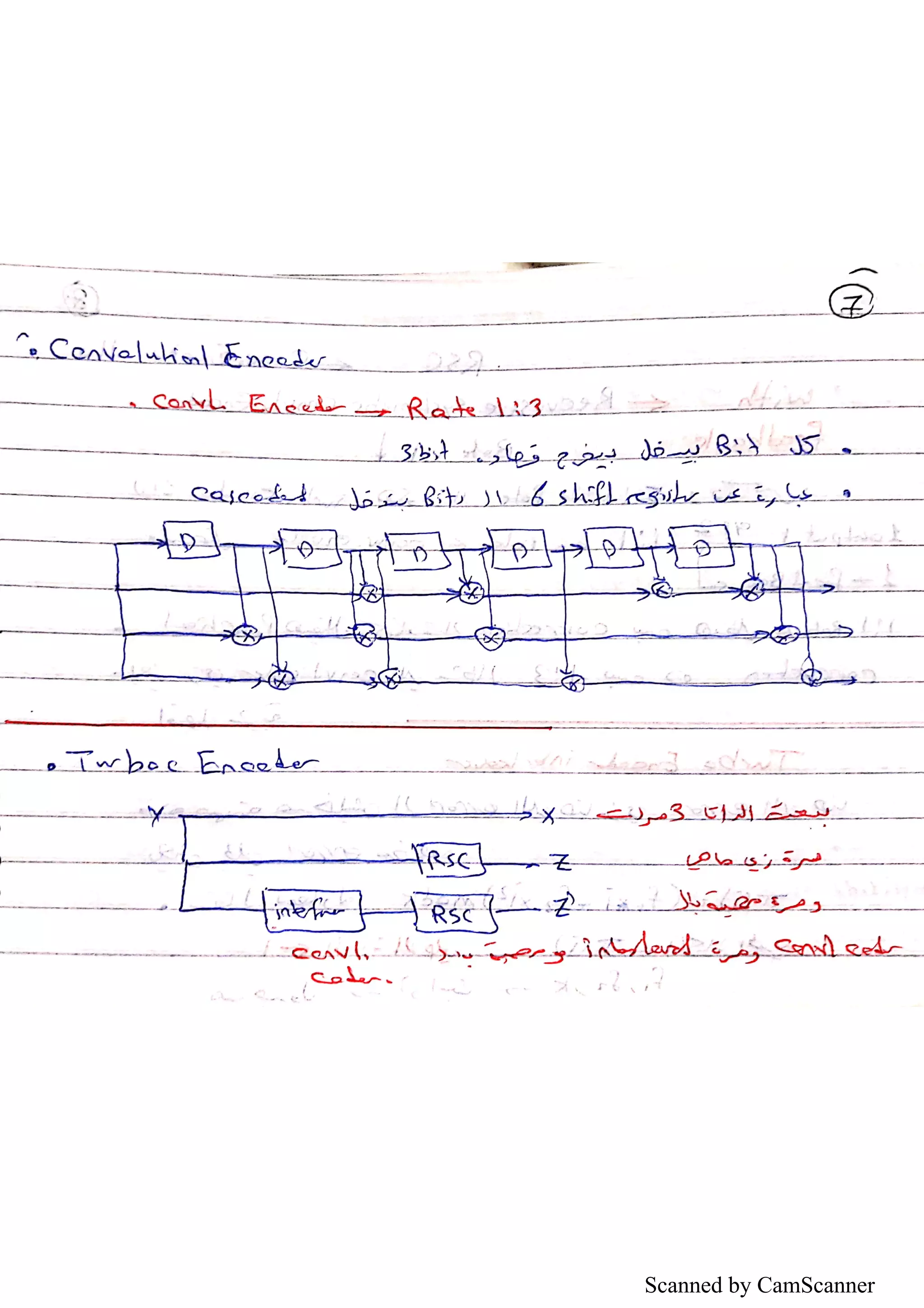 4G: Ch4 LTE Protocol Stack | PDF