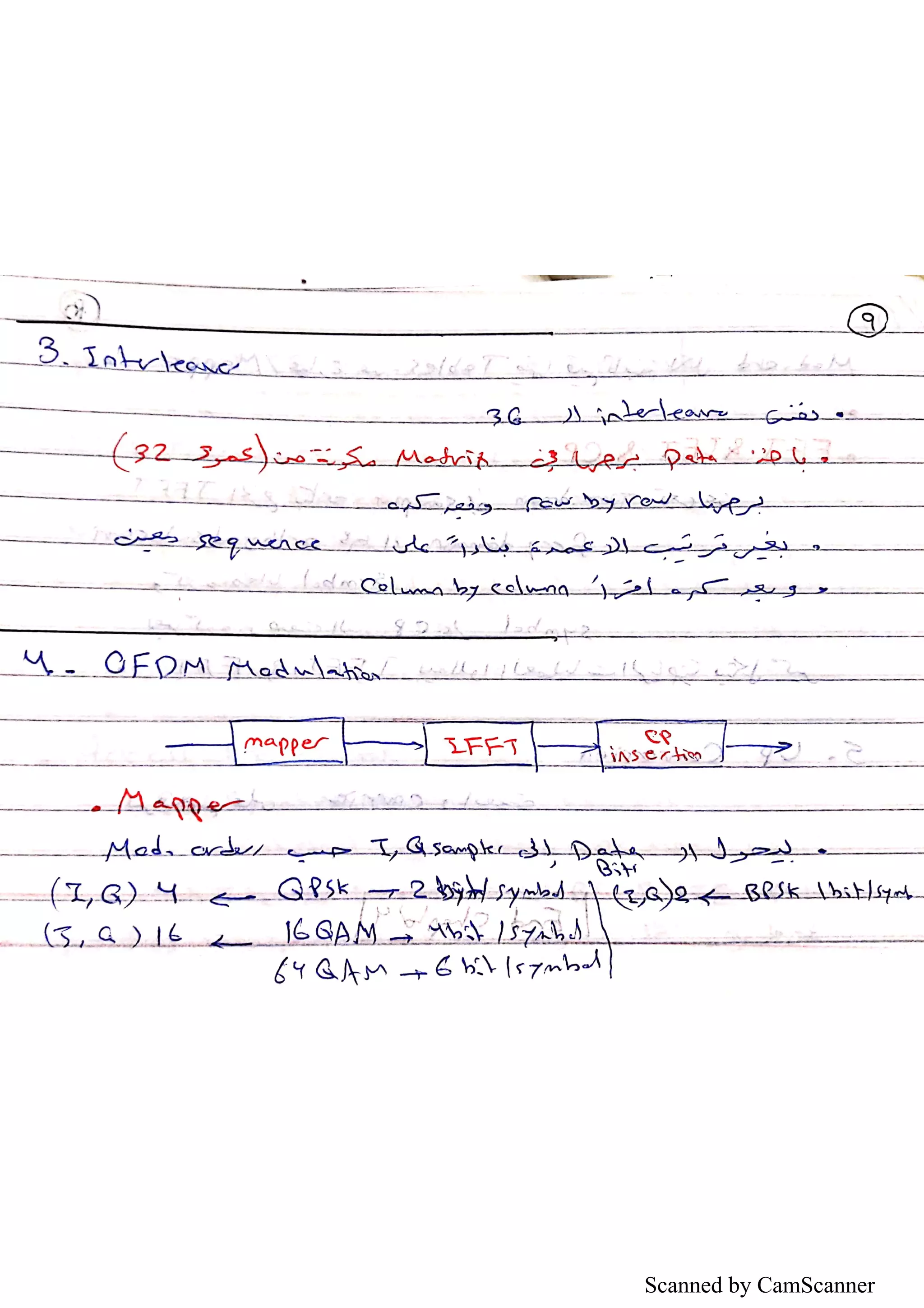 4G: Ch4 LTE Protocol Stack | PDF