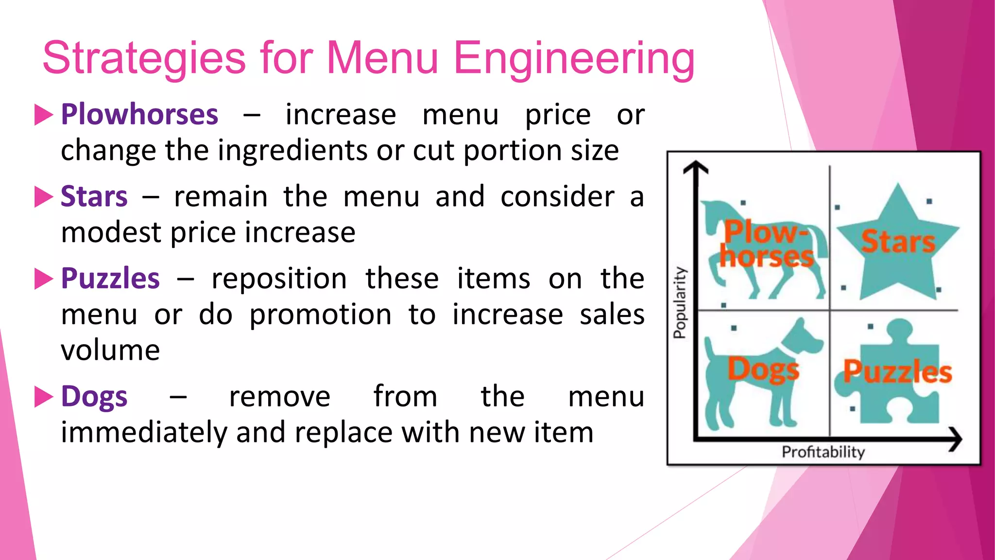 Strategies for Menu Engineering
 Plowhorses – increase menu price or
change the ingredients or cut portion size
 Stars – remain the menu and consider a
modest price increase
 Puzzles – reposition these items on the
menu or do promotion to increase sales
volume
 Dogs – remove from the menu
immediately and replace with new item
 