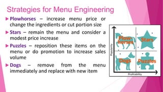 Strategies for Menu Engineering
 Plowhorses – increase menu price or
change the ingredients or cut portion size
 Stars – remain the menu and consider a
modest price increase
 Puzzles – reposition these items on the
menu or do promotion to increase sales
volume
 Dogs – remove from the menu
immediately and replace with new item
 