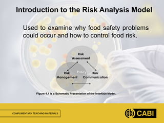 COMPLIMENTARY TEACHING MATERIALS
Used to examine why food safety problems
could occur and how to control food risk.
Introduction to the Risk Analysis Model
Figure 4.1 is a Schematic Presentation of the Interface Model.
 