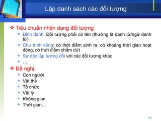 Lập danh sách các đối tượng Tiêu chuẩn nhận dạng đối tượng Định danh : Đối tượng phải có tên (thường là danh từ/ngữ danh từ) Chu trình sống : có thời điểm sinh ra, có khoảng thời gian hoạt động, có thời điểm chấm dứt Sự độc lập tương đối  với các đối tượng khác … Đề nghị : Con người Vật thể Tổ chức Vật lý Không gian Thời gian… 