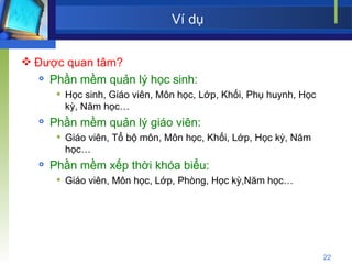 Ví dụ Được quan tâm? Phần mềm quản lý học sinh: Học sinh, Giáo viên, Môn học, Lớp, Khối, Phụ huynh, Học kỳ, Năm học… Phần mềm quản lý giáo viên: Giáo viên, Tổ bộ môn, Môn học, Khối, Lớp, Học kỳ, Năm học… Phần mềm xếp thời khóa biểu: Giáo viên, Môn học, Lớp, Phòng, Học kỳ,Năm học… 