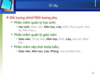 Ví dụ Đối tượng chính?Đối tượng phụ Phần mềm quản lý học sinh: Học sinh,  Giáo viên,  Môn học, Lớp,  Khối, Phụ huynh, Học kỳ, Năm học … Phần mềm quản lý giáo viên: Giáo viên,  Tổ bộ môn , Môn học,  Khối,  Lớp,  Học kỳ, Năm học… Phần mềm xếp thời khóa biểu: Giáo viên, Môn học, Lớp, Phòng,  Học kỳ,Năm học… 