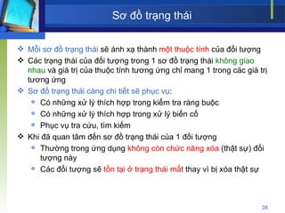 Sơ đồ trạng thái Mỗi sơ đồ trạng thái  sẽ ánh xạ thành  một thuộc tính  của đối tượng Các trạng thái của đối tượng trong 1 sơ đồ trạng thái  không giao nhau  và giá trị của thuộc tính tương ứng chỉ mang 1 trong các giá trị tương ứng Sơ đồ trạng thái càng chi tiết sẽ phục vụ : Có những xử lý thích hợp trong kiểm tra ràng buộc Có những xử lý thích hợp trong xử lý biến cố Phục vụ tra cứu, tìm kiếm Khi đã quan tâm đến sơ đồ trạng thái của 1 đối tượng Thường trong ứng dụng  không còn chức năng xóa  (thật sự) đối tượng này Các đối tượng sẽ  tồn tại ở trạng thái mất  thay vì bị xóa thật sự 