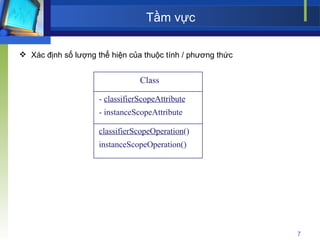 Tầm vực Xác định số lượng thể hiện của thuộc tính / phương thức Class -  classifierScopeAttribute classifierScopeOperation () - instanceScopeAttribute instanceScopeOperation() 