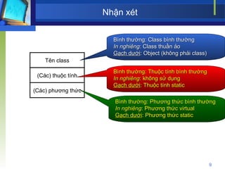 Nhận xét Bình thường: Class bình thường In nghiêng : Class thuần ảo Gạch dưới : Object (không phải class) Bình thường: Thuộc tính bình thường In nghiêng : không sử dụng Gạch dưới : Thuộc tính static Bình thường: Phương thức bình thường In nghiêng : Phương thức virtual Gạch dưới : Phương thức static Tên class (Các) phương thức (Các) thuộc tính 