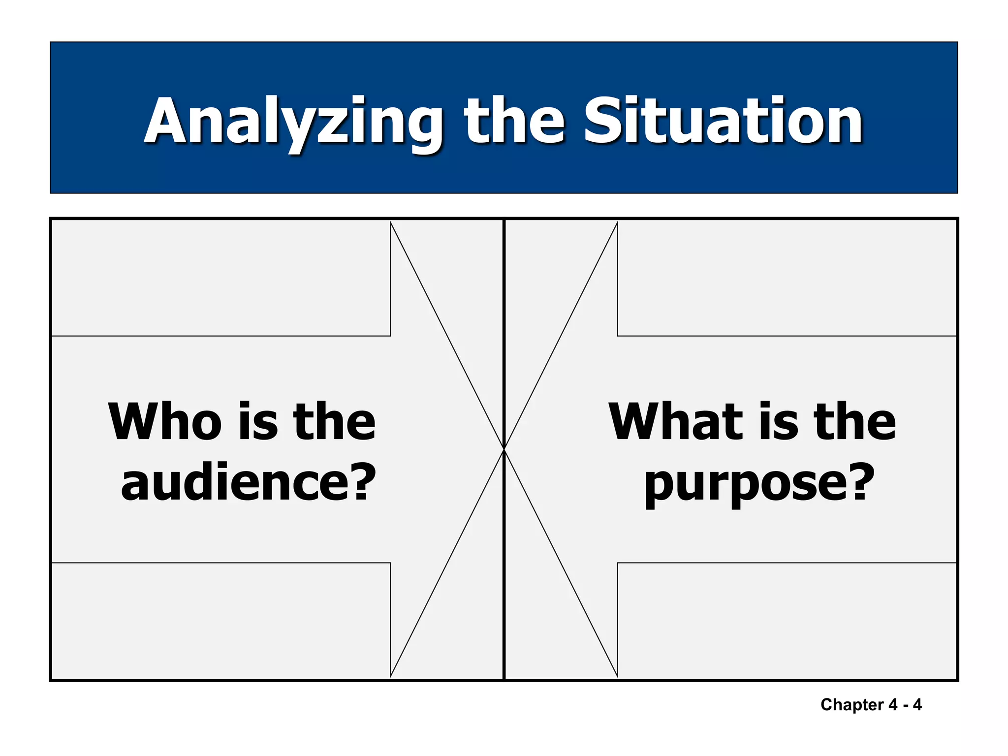 CH4Planning Business Messages 5.pptx