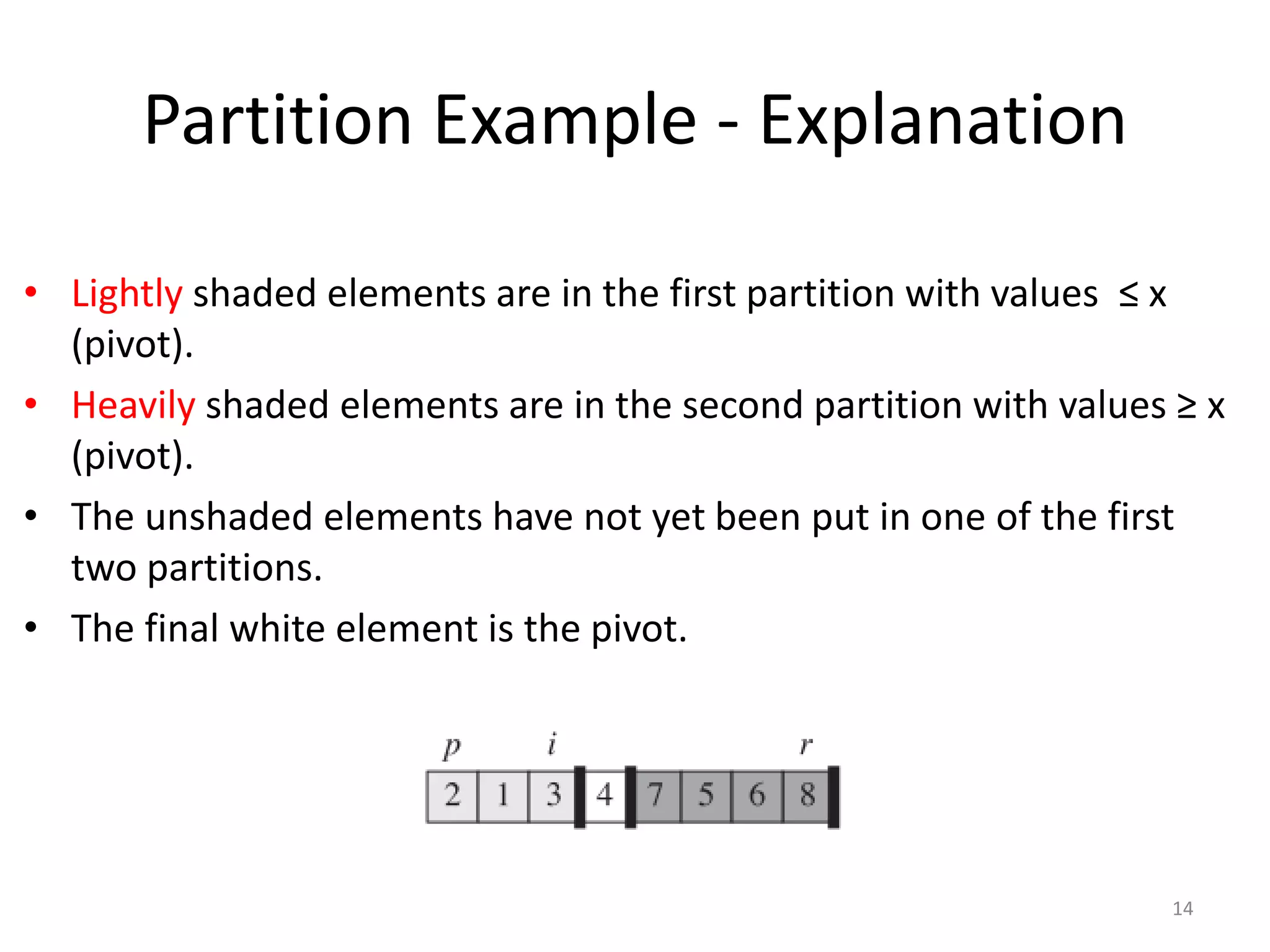 Partition Example - Explanation
• Lightly shaded elements are in the first partition with values ≤ x
(pivot).
• Heavily shaded elements are in the second partition with values ≥ x
(pivot).
• The unshaded elements have not yet been put in one of the first
two partitions.
• The final white element is the pivot.
14
 