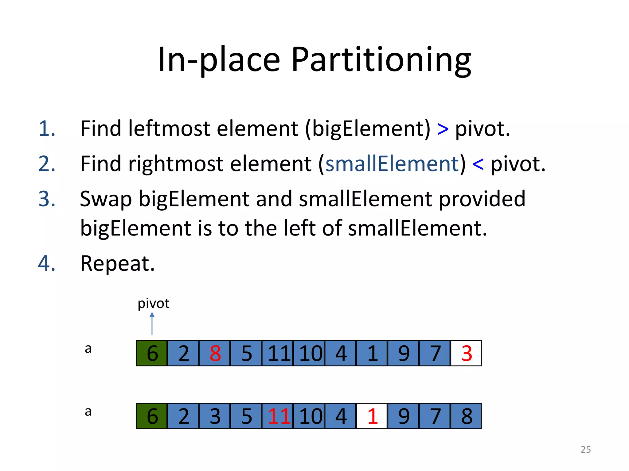 In-place Partitioning
1. Find leftmost element (bigElement) > pivot.
2. Find rightmost element (smallElement) < pivot.
3. Swap bigElement and smallElement provided
bigElement is to the left of smallElement.
4. Repeat.
25
6 2 8 5 11 10 4 1 9 7 3a
6
6 2 3 5 11 10 4 1 9 7 8a
6
pivot
 