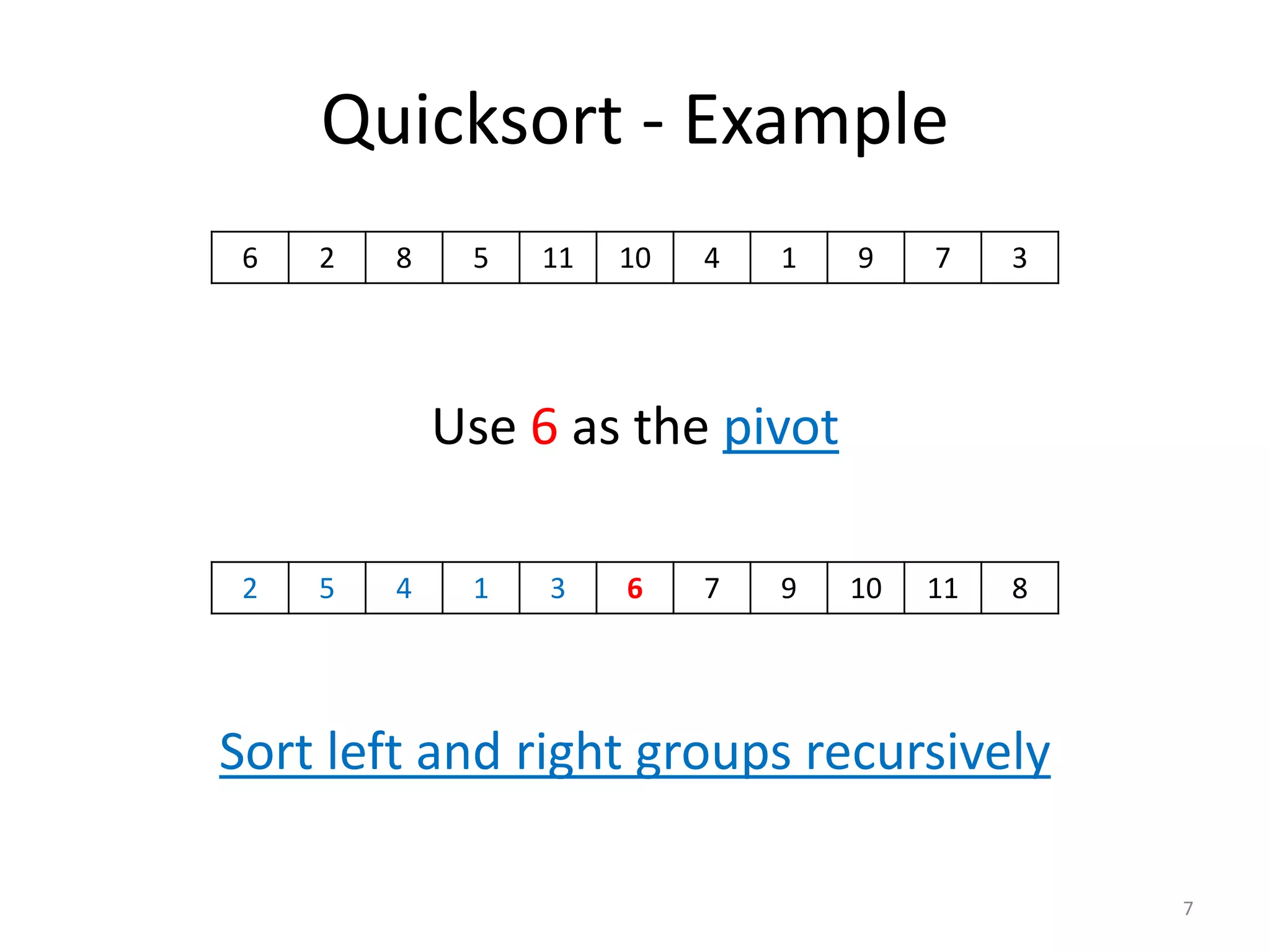 Quicksort - Example
Use 6 as the pivot
Sort left and right groups recursively
7
6 2 8 5 11 10 4 1 9 7 3
2 5 4 1 3 6 7 9 10 11 8
 