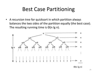 Best Case Partitioning
• A recursion tree for quicksort in which partition always
balances the two sides of the partition equally (the best case).
The resulting running time is Θ(n lg n).
29
 