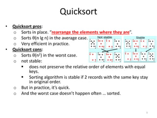 Algorithms - "quicksort"