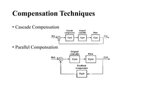 Compensation Techniques
• Cascade Compensation
• Parallel Compensation
 