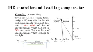 PID controller and Lead-lag compensator
Example-1, [Norman Nise]
Given the system of figure below,
design a PD controller so that the
system can operate with a peak time
that is two thirds of that of
uncompensated system (0.3 sec) at
20% overshoot. The root locus of
uncompensated system is shown to
the right.
 