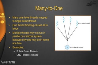 Many-to-One
• Many user-level threads mapped
to single kernel thread
• One thread blocking causes all to
block
• Multiple threads may not run in
parallel on muticore system
because only one may be in kernel
at a time
• Examples:
– Solaris Green Threads
– GNU Portable Threads

 