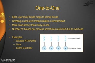 One-to-One
•
•
•
•

Each user-level thread maps to kernel thread
Creating a user-level thread creates a kernel thread
More concurrency than many-to-one
Number of threads per process sometimes restricted due to overhead

• Examples
– Windows NT/XP/2000
– Linux
– Solaris 9 and later

 