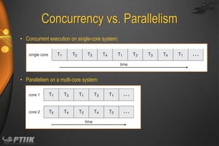 Concurrency vs. Parallelism
• Concurrent execution on single-core system:

• Parallelism on a multi-core system:

 