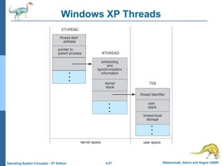 4.27 Silberschatz, Galvin and Gagne ©2009
Operating System Concepts – 8th Edition
Windows XP Threads
 