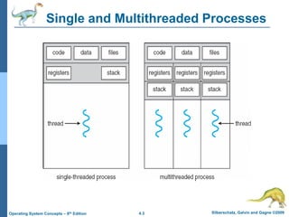 4.3 Silberschatz, Galvin and Gagne ©2009
Operating System Concepts – 8th Edition
Single and Multithreaded Processes
 