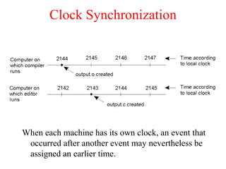 Clock Synchronization
When each machine has its own clock, an event that
occurred after another event may nevertheless be
assigned an earlier time.
 
