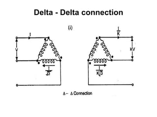 transformer-and-dc-motor control designs | PPTX