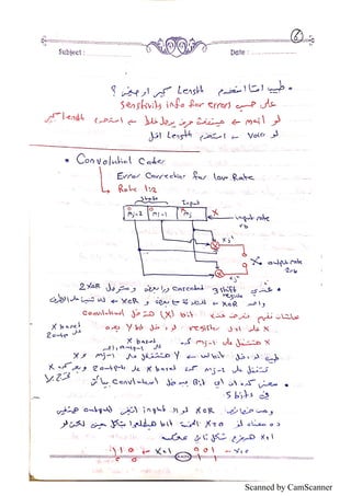 Scanned by CamScanner
