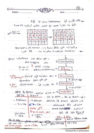 Scanned by CamScanner