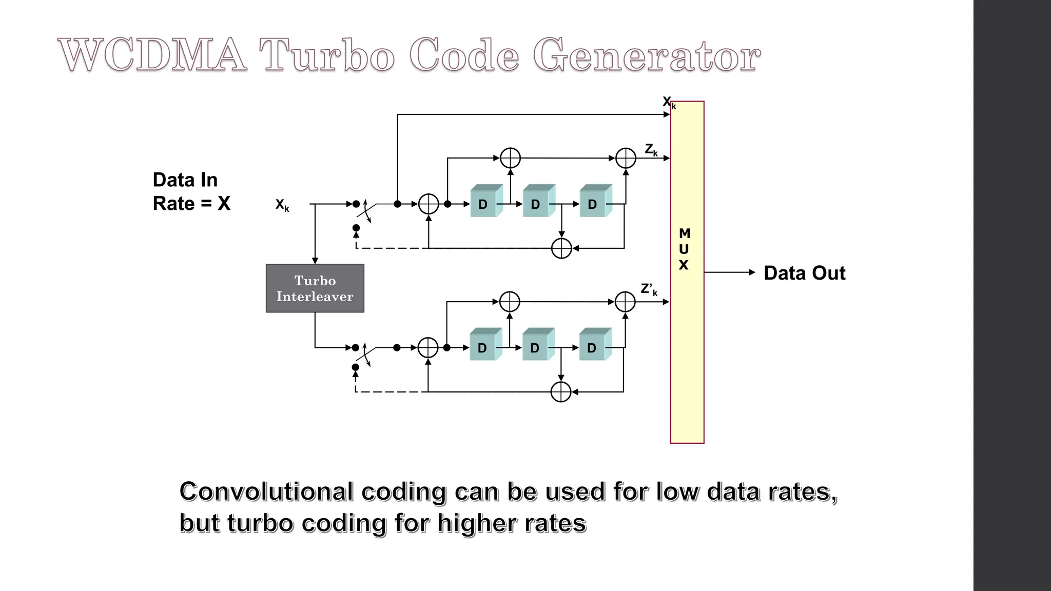 CH4-UMTS Protocol Stack & Physical layer.pdf
