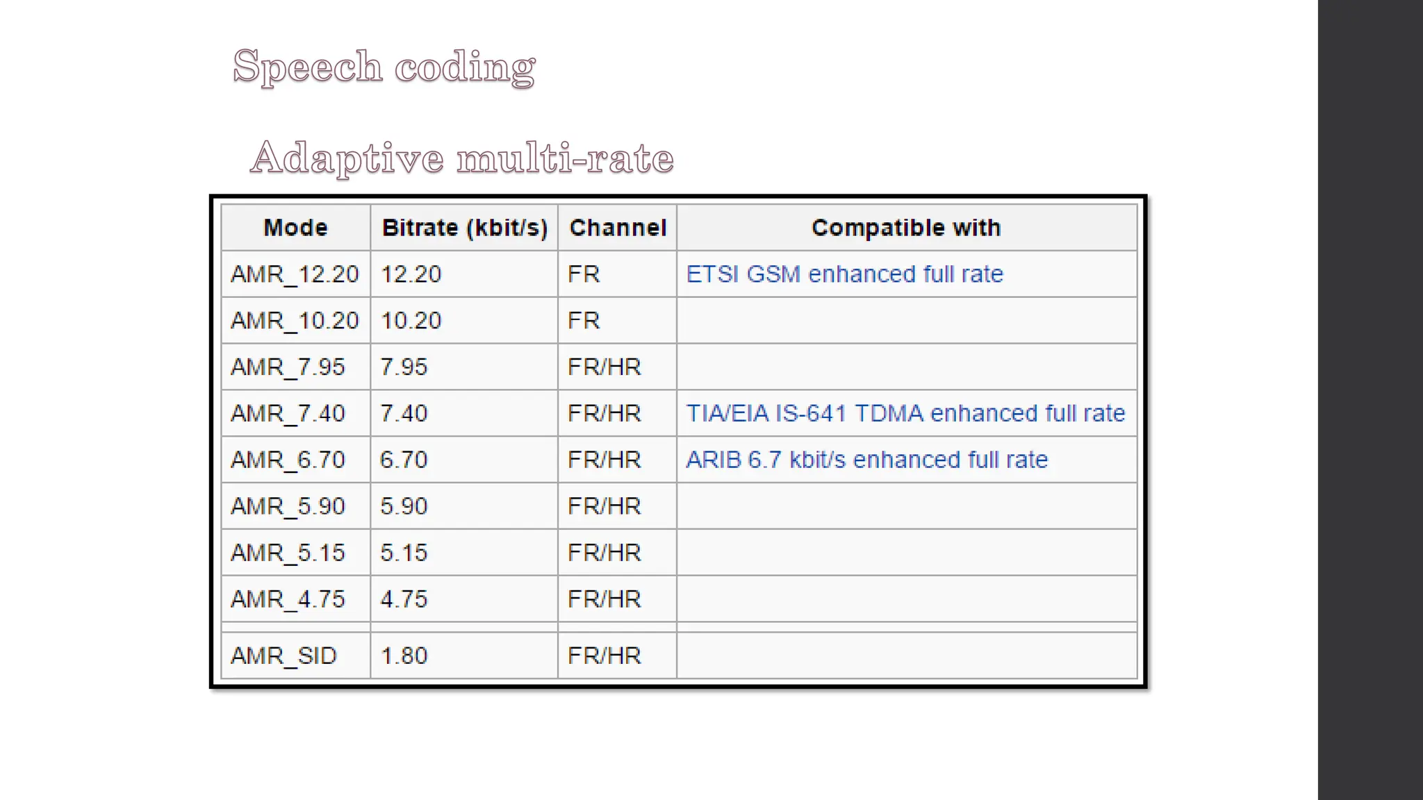 CH4-UMTS Protocol Stack & Physical layer.pdf
