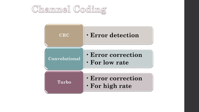 CH4-UMTS Protocol Stack & Physical layer.pdf