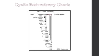 CH4-UMTS Protocol Stack & Physical layer.pdf