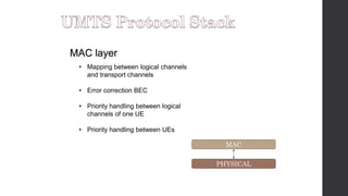 CH4-UMTS Protocol Stack & Physical layer.pdf