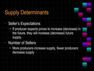 Supply Determinants Seller’s Expectations If producer expects prices to increase (decrease) in the future, they will increase (decrease) future supply. Number of Sellers More producers increase supply, fewer producers decrease supply 