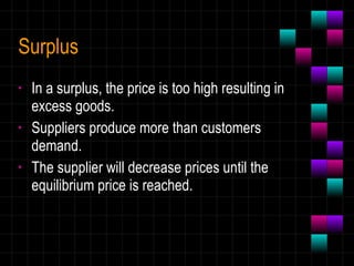 Surplus In a surplus, the price is too high resulting in excess goods.  Suppliers produce more than customers demand. The supplier will decrease prices until the equilibrium price is reached. 