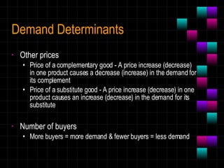 Demand Determinants Other prices Price of a complementary good -  A price increase (decrease) in one product causes a decrease (increase) in the demand for its complement  Price of a substitute good -  A price increase (decrease) in one product causes an increase (decrease) in the demand for its substitute Number of buyers More buyers = more demand & fewer buyers = less demand 