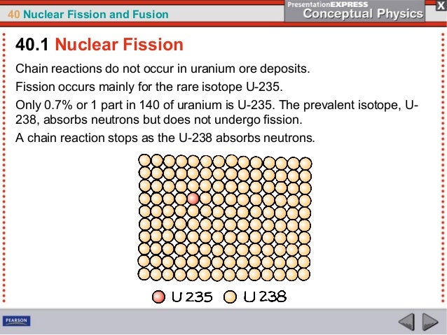 Ch40 Nuclear Fissionandfusion