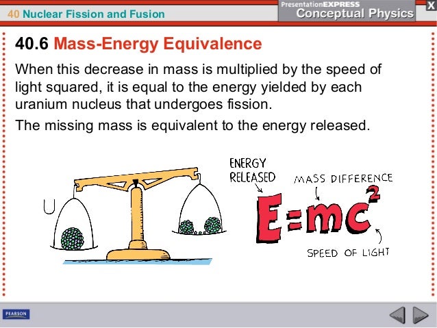 Ch40 Nuclear Fissionandfusion