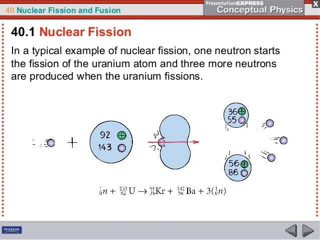 Ch40 Nuclear Fissionandfusion Ch40 Nuclear Fissionandfusion