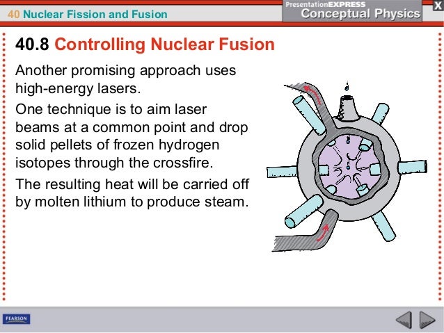 Ch40 Nuclear Fissionandfusion