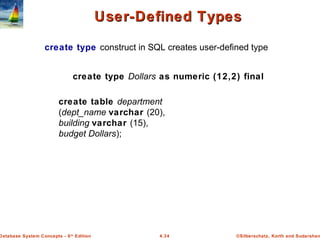 DBMS_intermediate sql | PPT