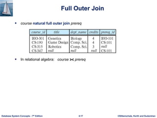 ©Silberschatz, Korth and Sudarshan
4.17
Database System Concepts - 7th Edition
Full Outer Join
 course natural full outer join prereq
 In relational algebra: course ⟗ prereq
 