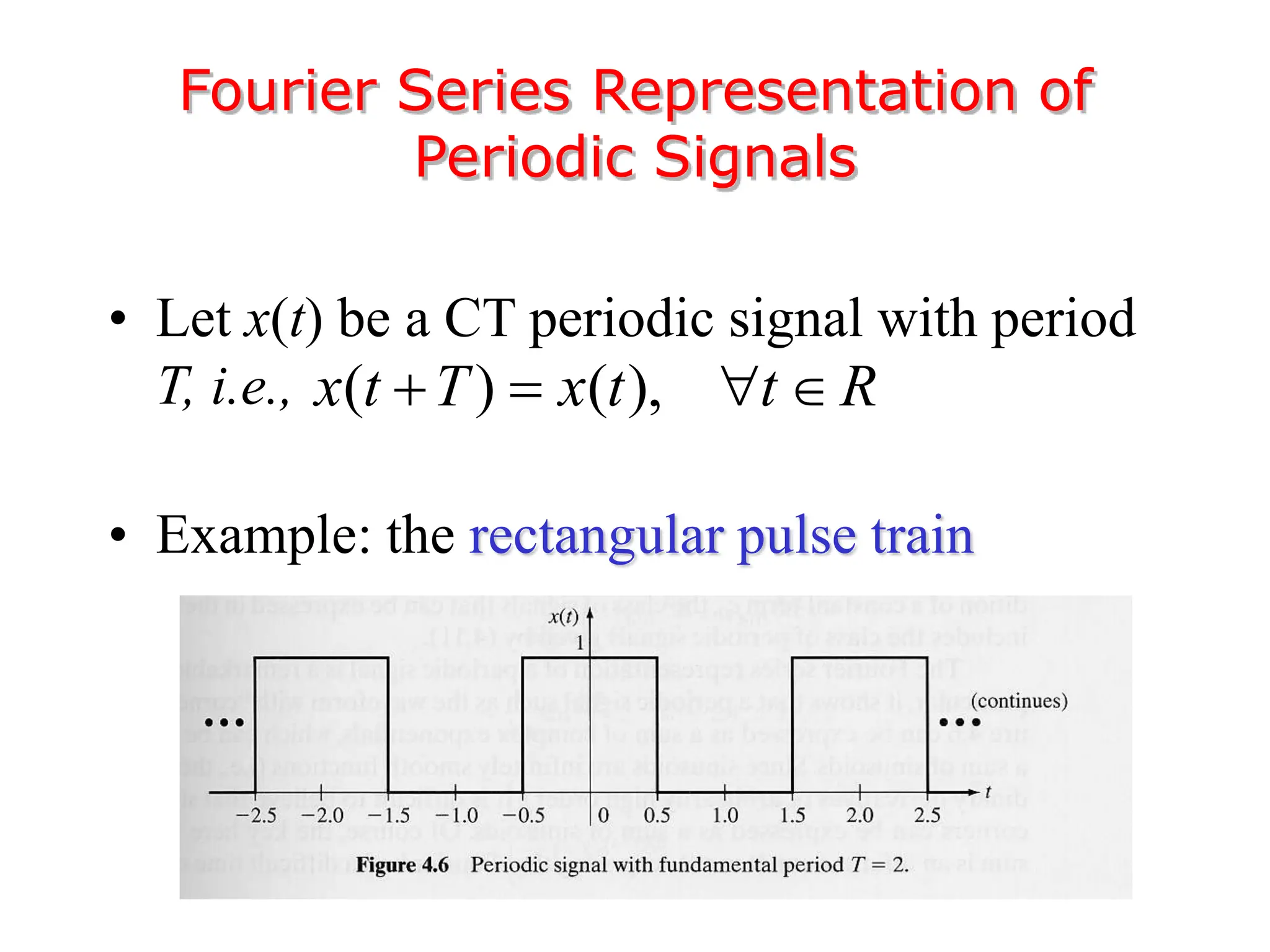 • Let x(t) be a CT periodic signal with period
T, i.e.,
• Example: the rectangular pulse train
Fourier Series Representation of
Periodic Signals
( ) ( ),
x t T x t t R
   
 