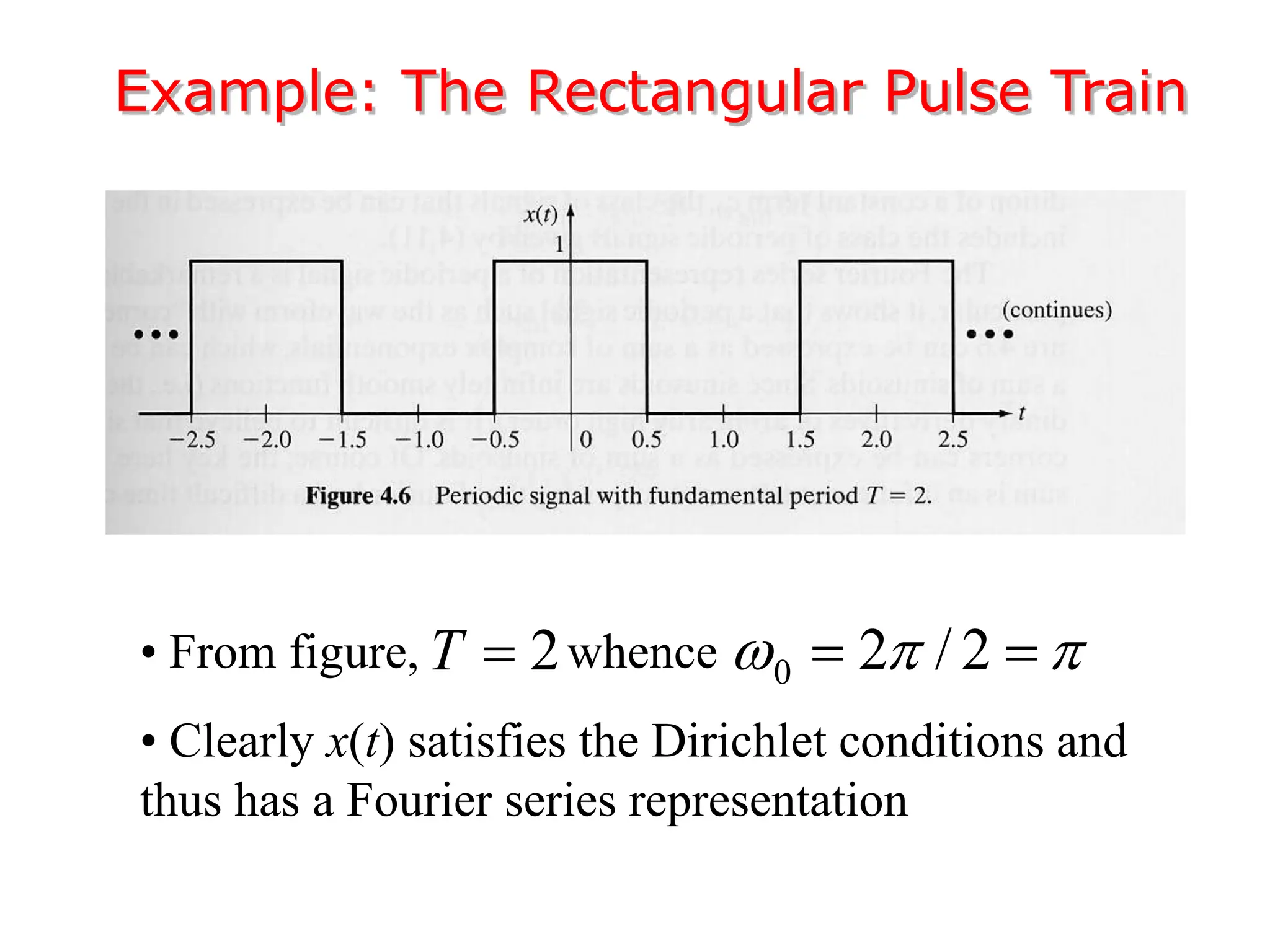 • From figure, whence
• Clearly x(t) satisfies the Dirichlet conditions and
thus has a Fourier series representation
Example: The Rectangular Pulse Train
2
T  0 2 / 2
  
 
 
