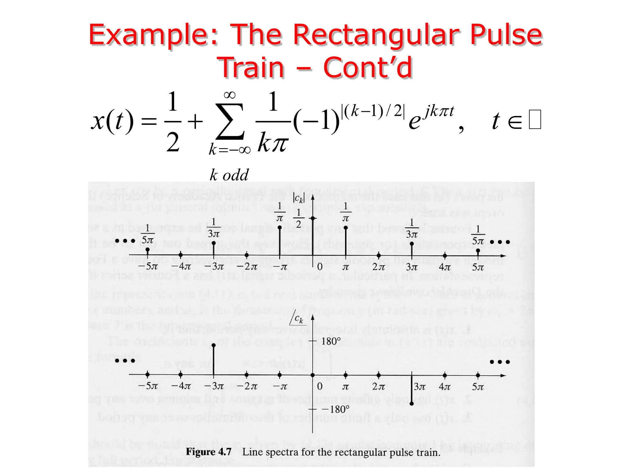 Example: The Rectangular Pulse
Train – Cont’d
|( 1)/ 2|
1 1
( ) ( 1) ,
2
k jk t
k
k odd
x t e t
k





   

 