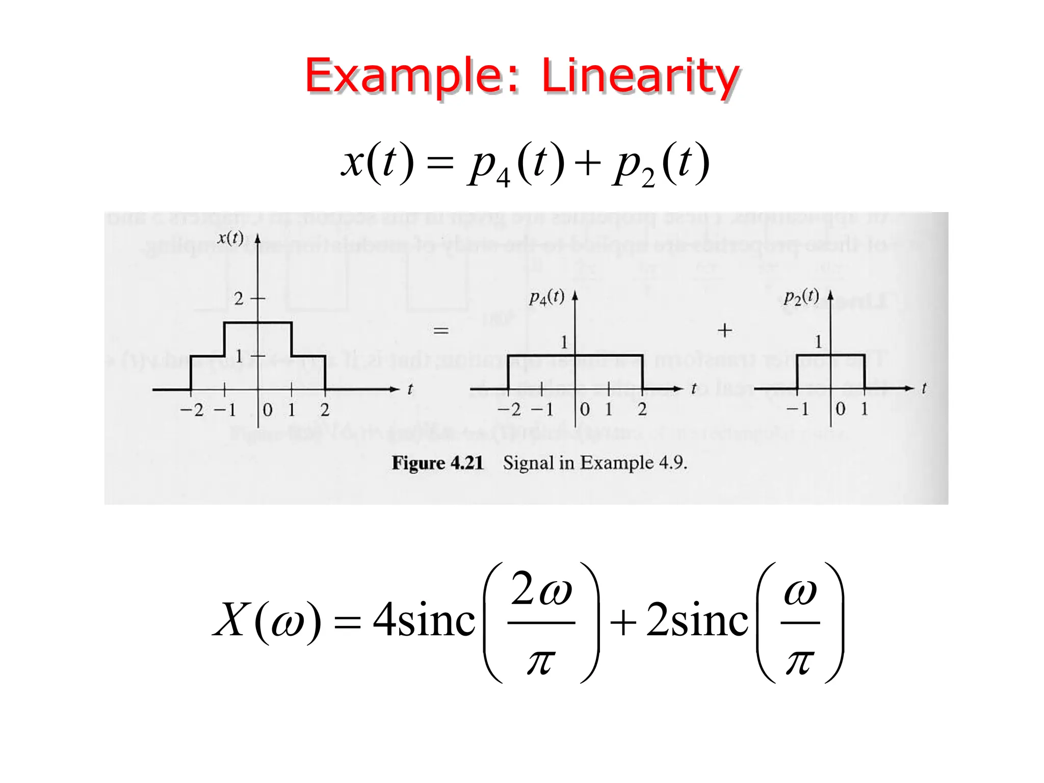 Example: Linearity
4 2
( ) ( ) ( )
x t p t p t
 
2
( ) 4sinc 2sinc
X
 

 
   
 
   
   
 