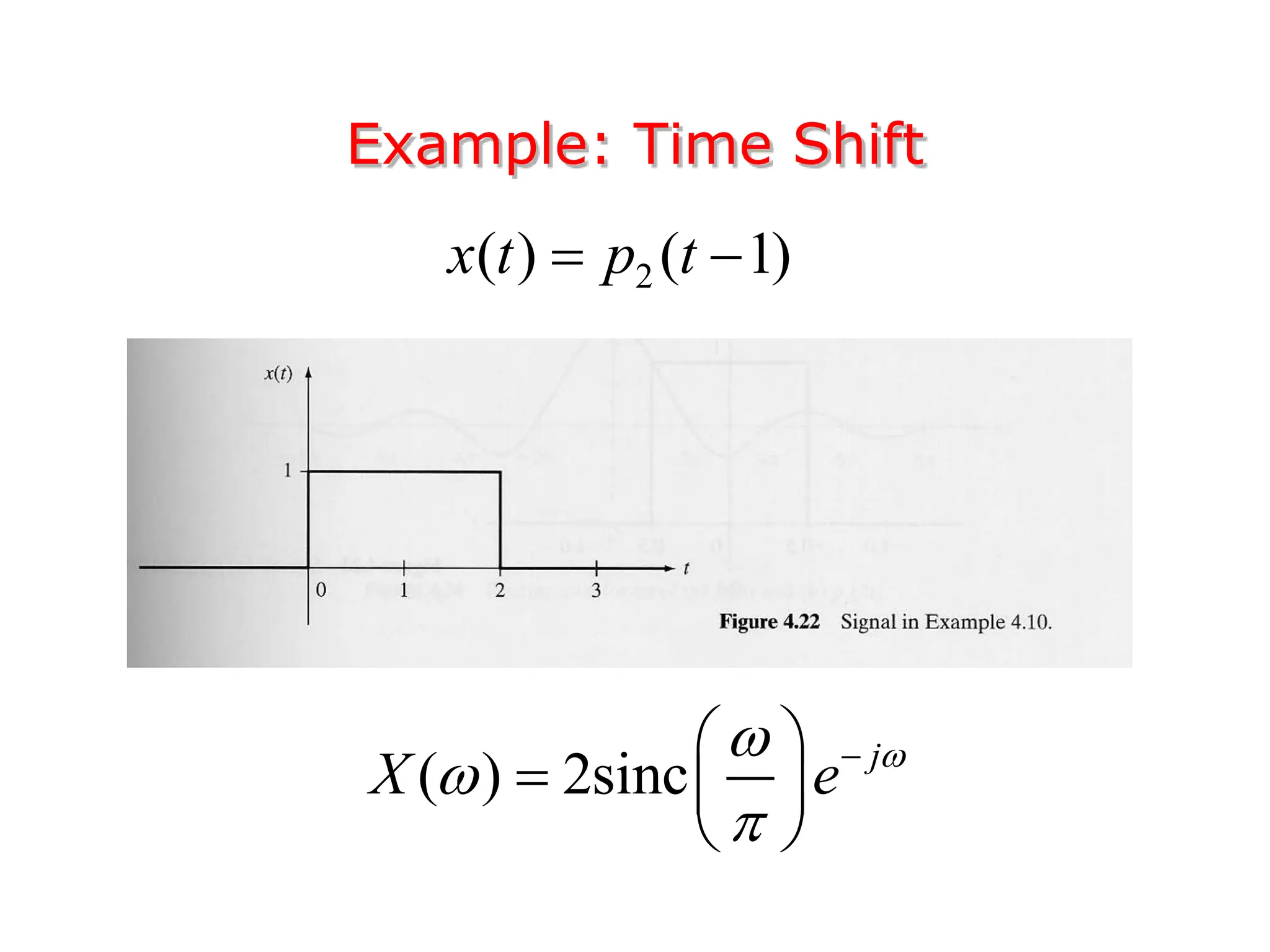 Example: Time Shift
2
( ) ( 1)
x t p t
 
( ) 2sinc j
X e 




 
  
 
 