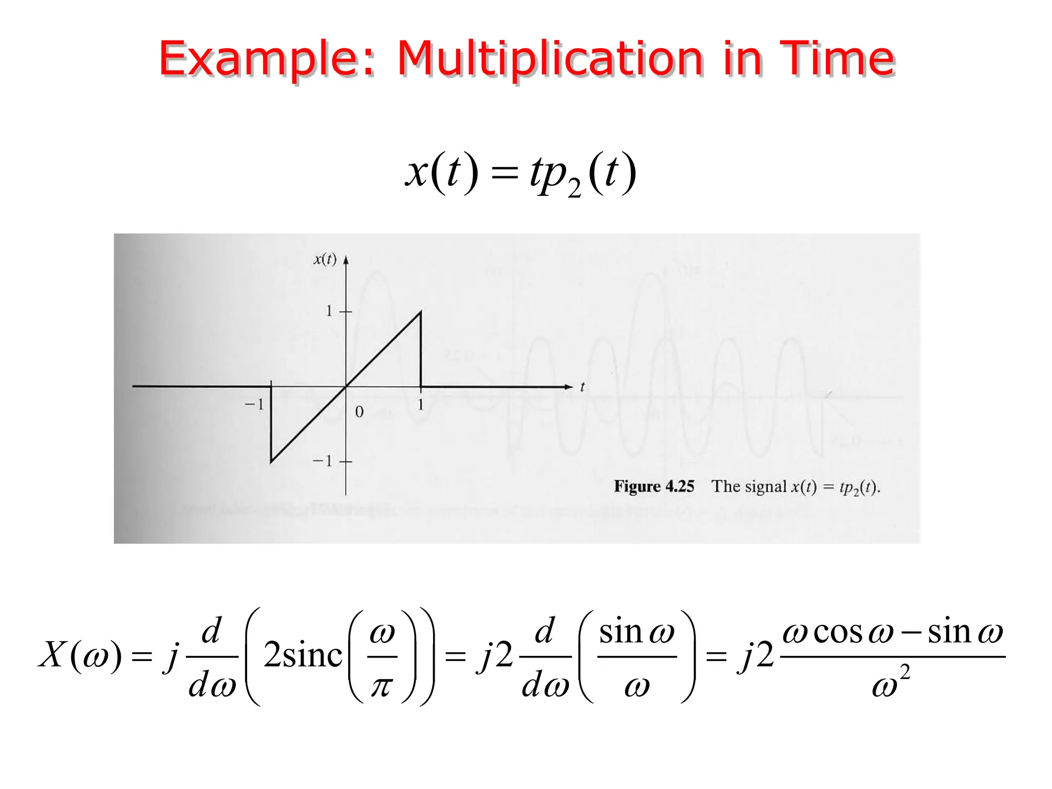 Example: Multiplication in Time
2
( ) ( )
x t tp t

2
sin cos sin
( ) 2sinc 2 2
d d
X j j j
d d
    

    
  
   
  
   
 
   
 
 