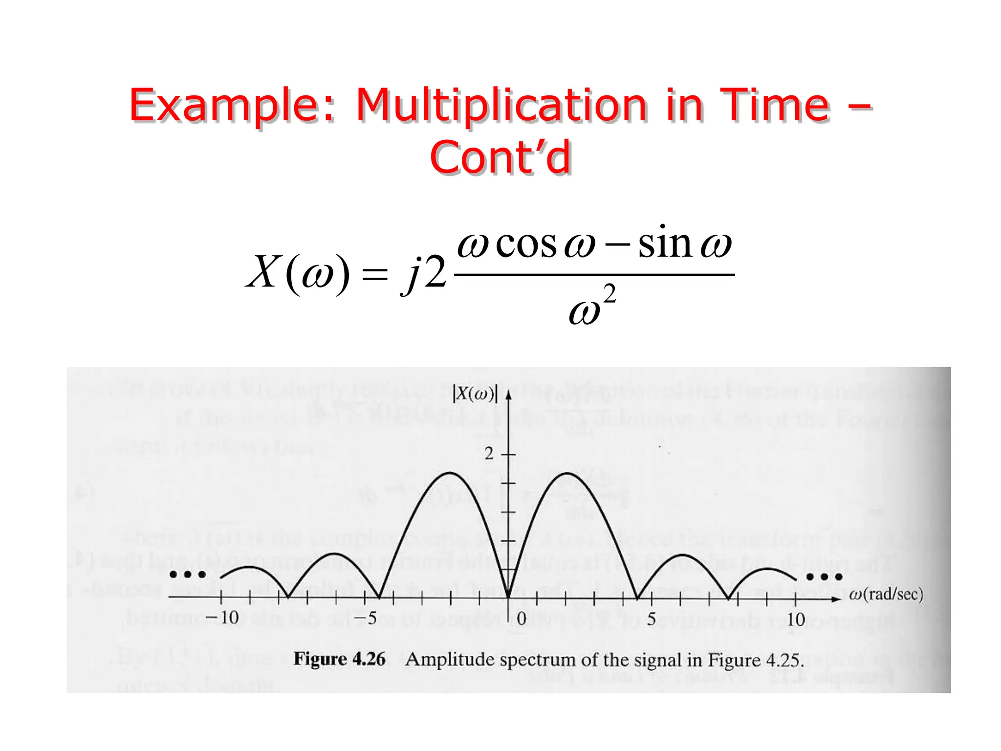 Example: Multiplication in Time –
Cont’d
2
cos sin
( ) 2
X j
  




 
