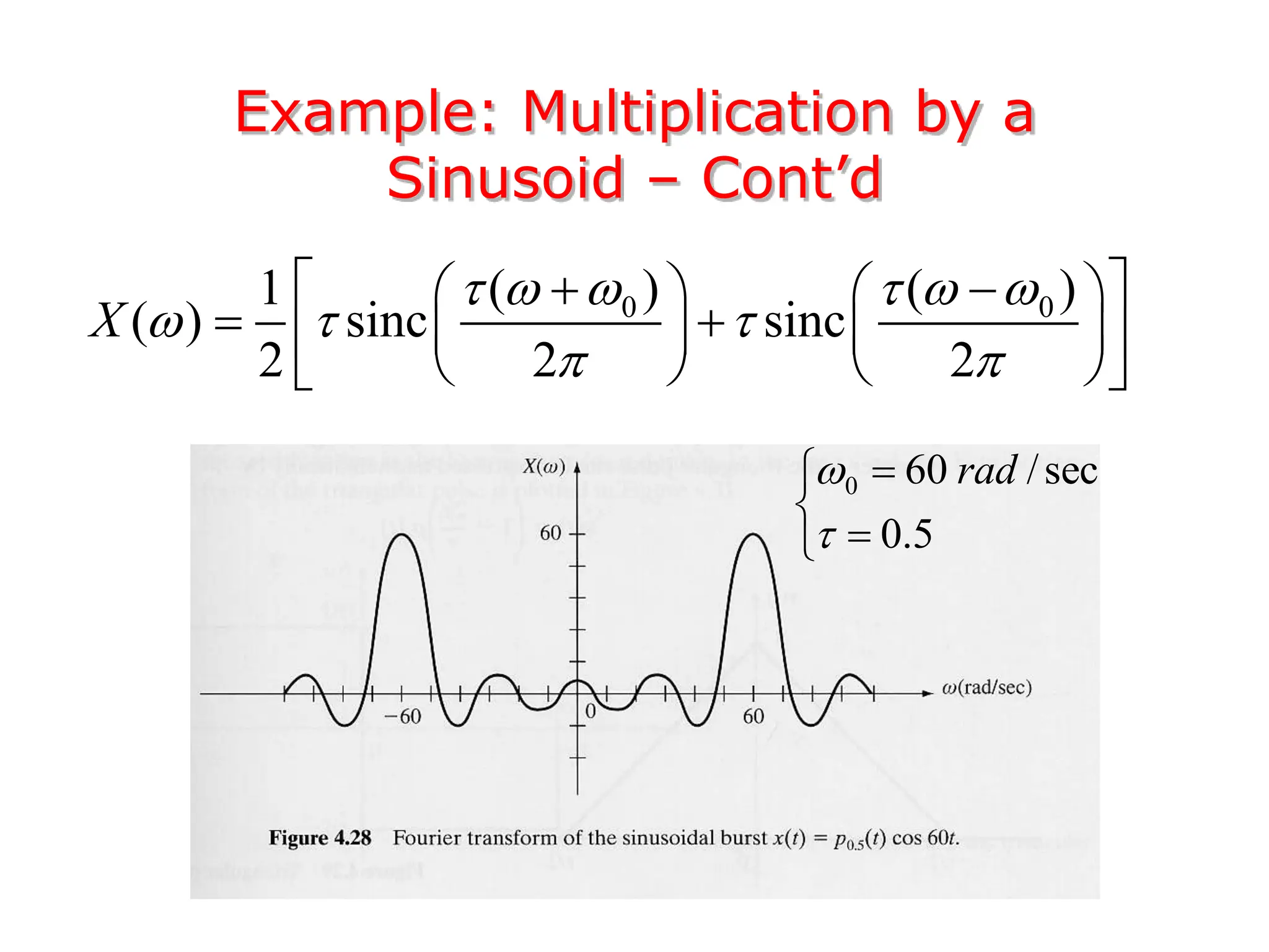Example: Multiplication by a
Sinusoid – Cont’d
0 0
1 ( ) ( )
( ) sinc sinc
2 2 2
X
     
  
 
 
 
   
 
   
 
   
 
0 60 /sec
0.5
rad







 